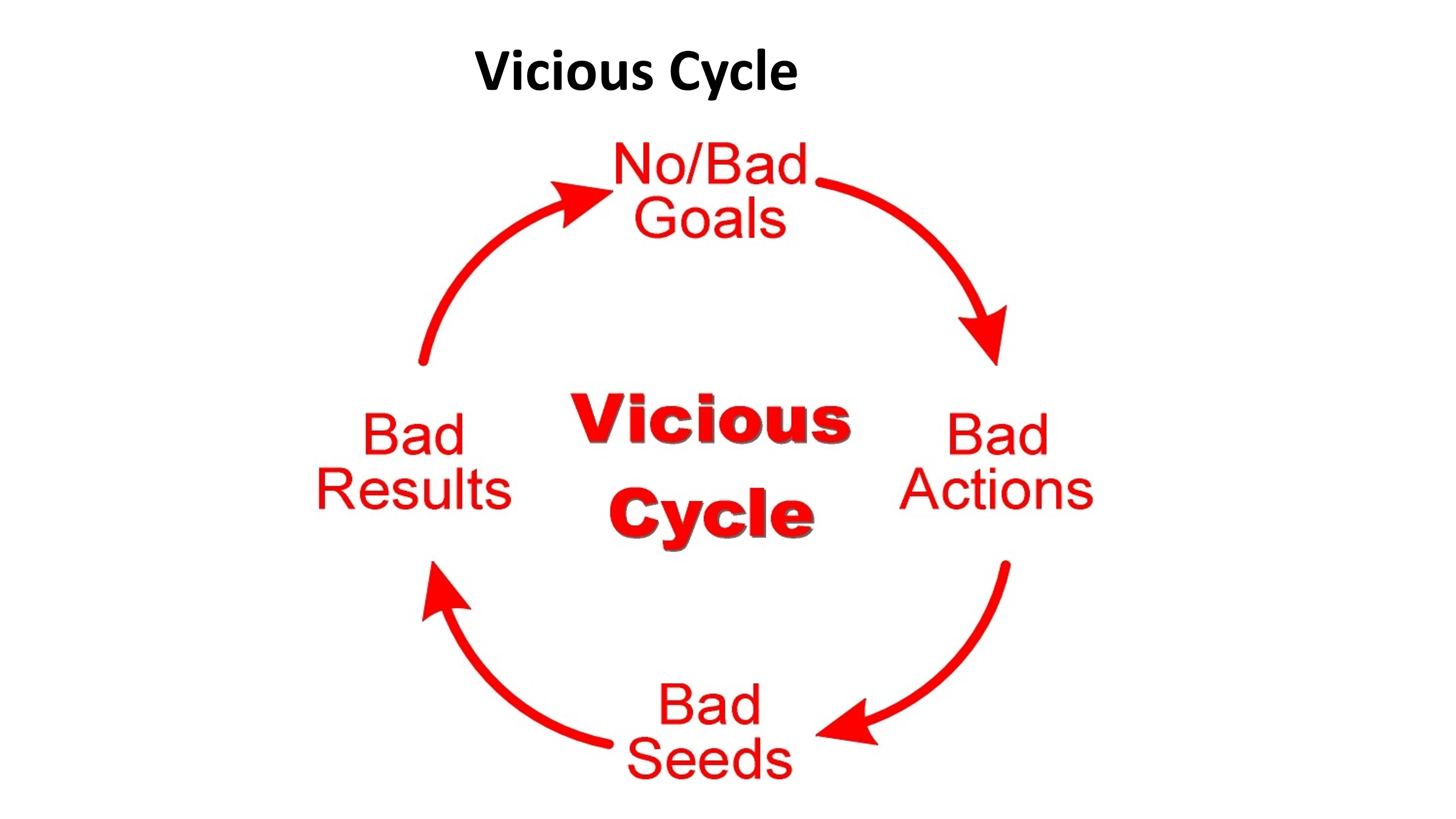 Figure from the submitted paper
