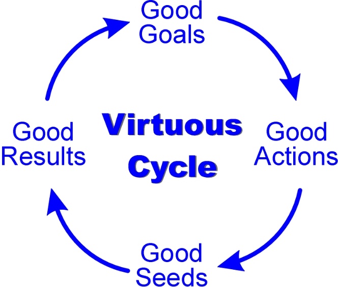 Figure from the submitted paper