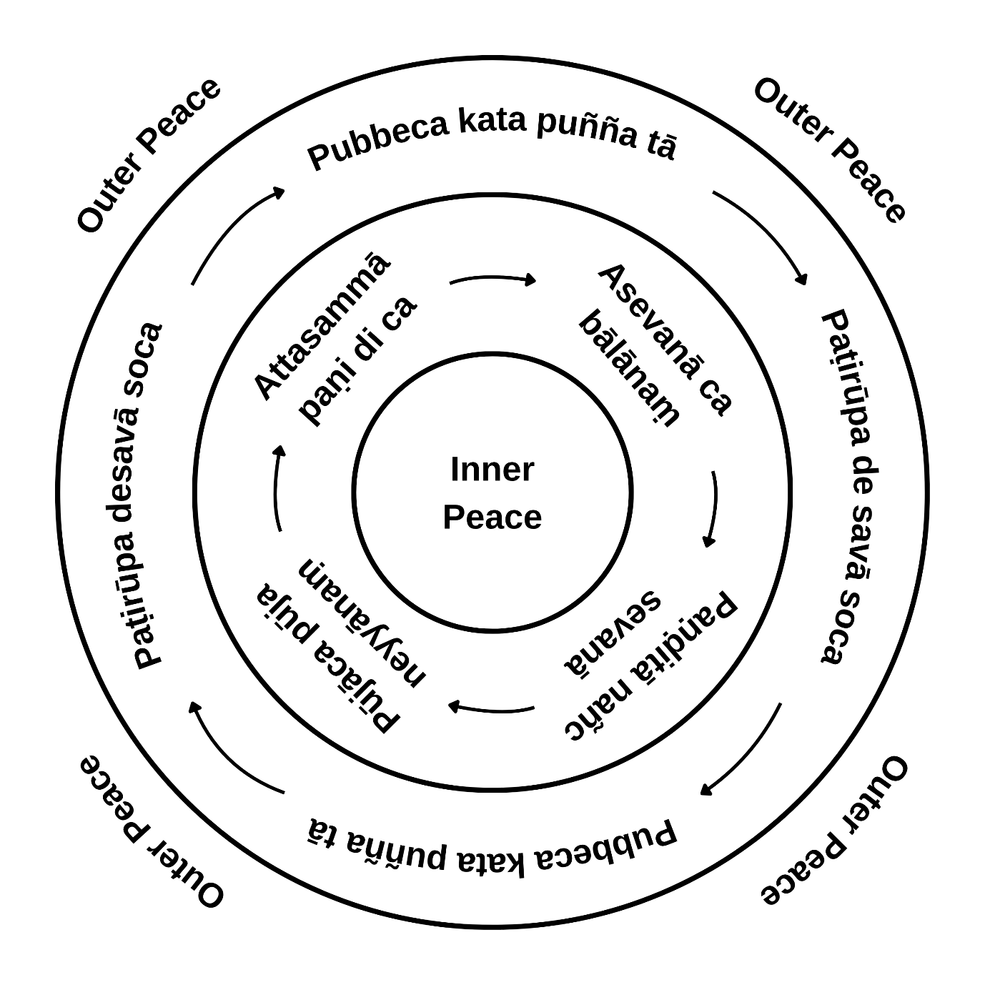 Figure from the submitted paper